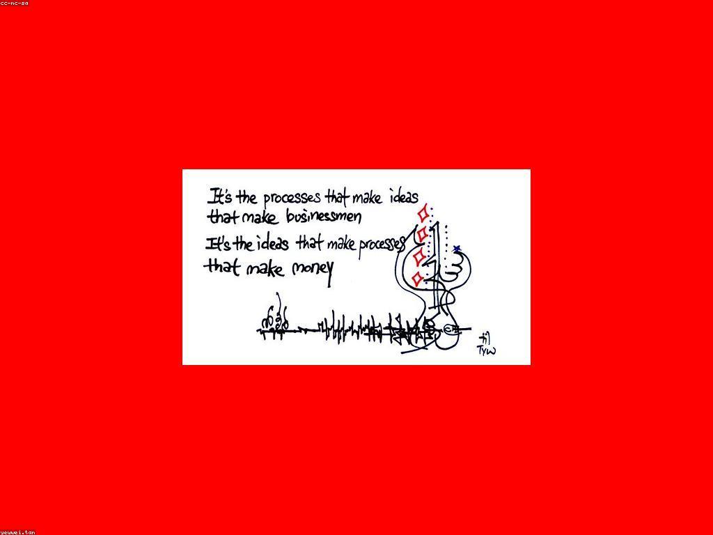 គំនិតសម្រាប់រកប្រាក់តាមអ៊ីនធឺណិត