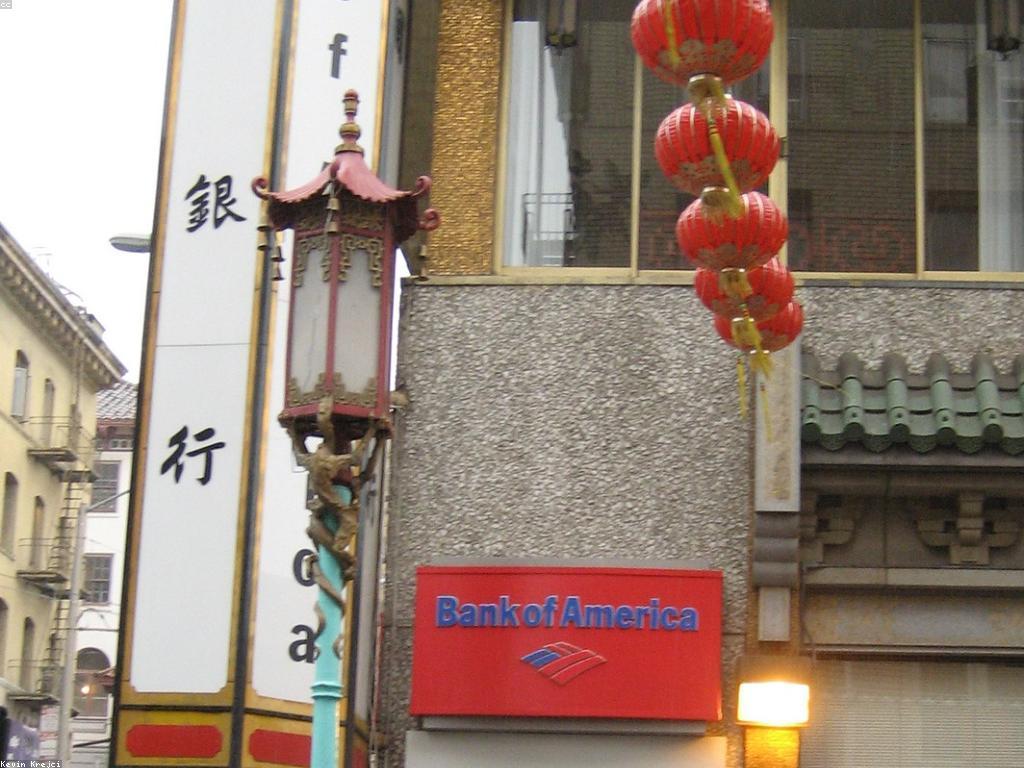 វិធីសាស្ត្រប្រាក់សម្រាប់ការគ្រប់គ្រងប្រាក់ឱ្យមានប្រសិទ្ធភាព